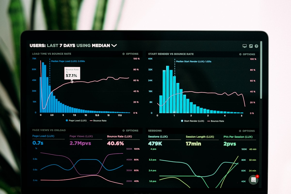 Google Analytics 4 : maîtriser les données de votre site web