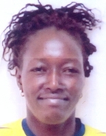 DJAKAO GAMKOUA Honorine